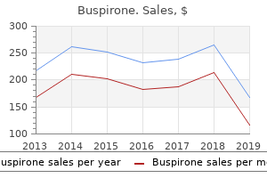 purchase buspirone in united states online