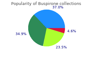 purchase buspirone 5mg without a prescription