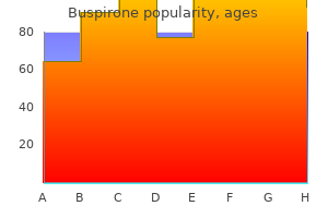 buy buspirone 5mg otc