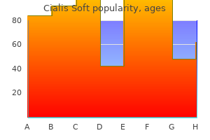 order cialis soft australia