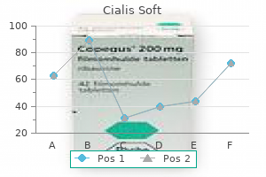 cheap cialis soft 20mg on line