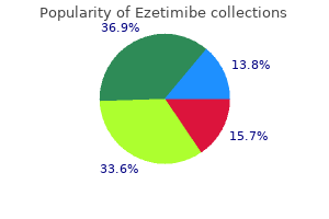 order 10mg ezetimibe otc