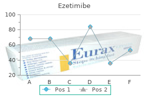 buy generic ezetimibe 10mg on line