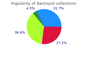 buy bactrazol australia