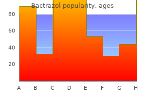 buy 500 mg bactrazol