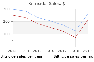 safe 600 mg biltricide