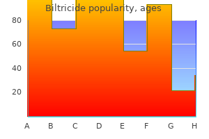 purchase line biltricide