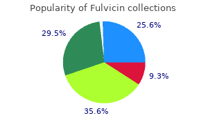 buy fulvicin 250 mg online