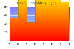 buy fulvicin 250 mg visa