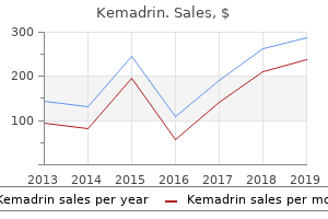 buy kemadrin on line amex