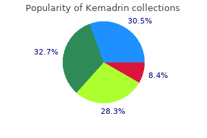 generic 5 mg kemadrin mastercard