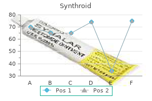 buy cheap synthroid 150 mcg on line