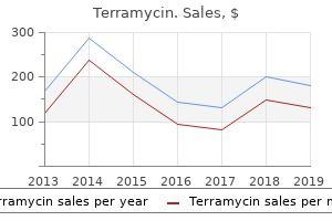 purchase 250 mg terramycin with amex