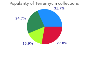 discount terramycin online master card