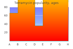 purchase terramycin with mastercard