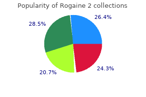 cheap 60 ml rogaine 2 with visa