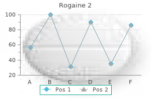 order rogaine 2 amex