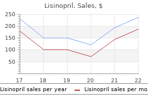 buy 5 mg lisinopril with mastercard