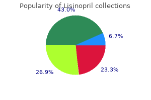 5 mg lisinopril purchase otc