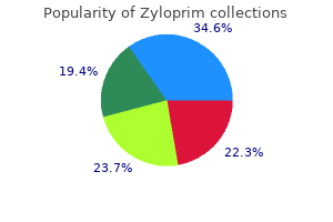 order cheap zyloprim line