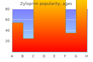 order zyloprim 100mg with visa